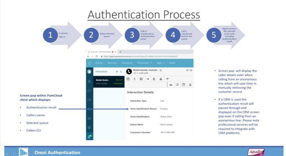 Omni Authentication Screenshot 1