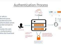 Omni Authentication Screenshot 2