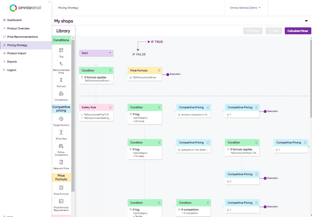 Pricing Strategy Tree™: Our Pricing Strategy Tree™ feature offers total flexibility and transparency, allowing you to adjust or replicate existing approaches and providing full visibility across your pricing landscape.