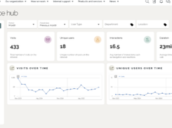 Omnia Intranet Screenshot 5