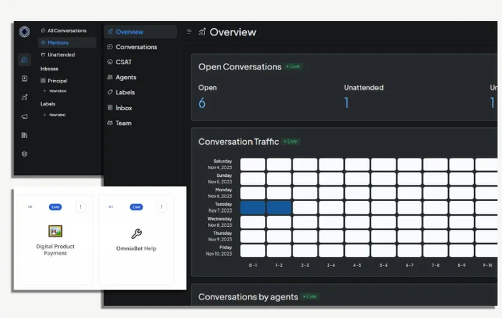 Omniaseo Screenshot 1