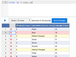 Data management: Add, edit and remove records