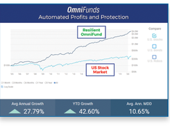 OmniFunds Screenshot 1