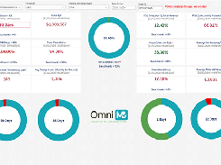 OmniMD Screenshot 1