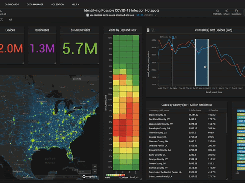 COVID Hotspot Analysis