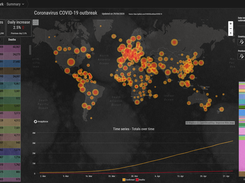 Omniscope Evo Screenshot 1