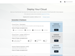 Deploy Your Cloud