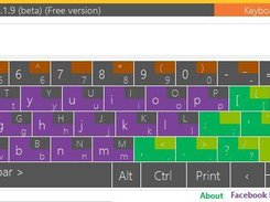 English Layout