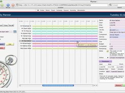 Gantt Chart example