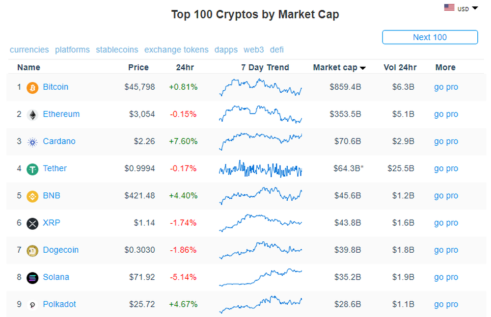 OnChainFX Screenshot 1