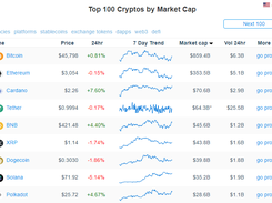 OnChainFX Screenshot 1