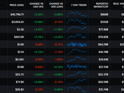 OnChainFX Screenshot 1