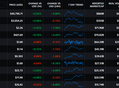 OnChainFX Screenshot 2