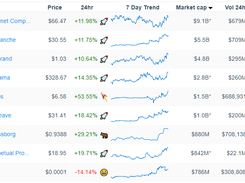 OnChainFX Screenshot 1