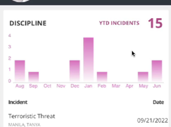 OnCourse Discipline Tracker Screenshot 1