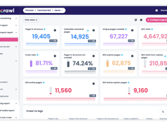 Oncrawl Screenshot 1