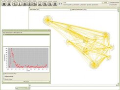 Filtering a PPI network according to confidence values