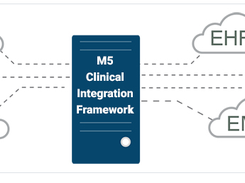 One Healthcare Solution Screenshot 3