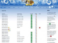 Overview of Hosts