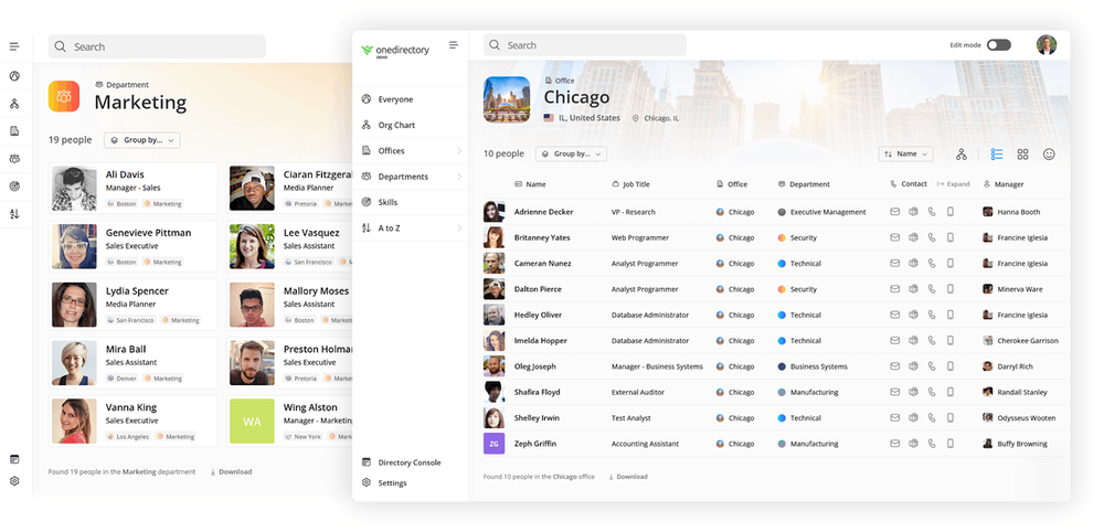 Top employee directory platform