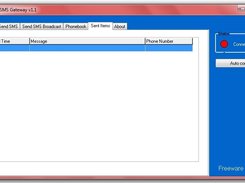 Sent Item Panel