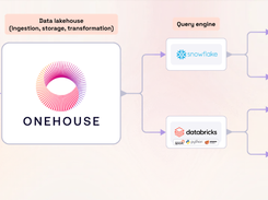 Onehouse Screenshot 1