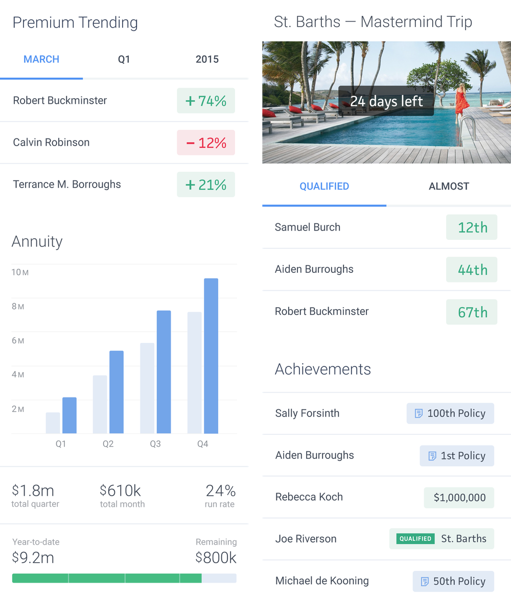 OneHQ Screenshot 1