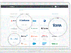 OneLogin-AccessManagement