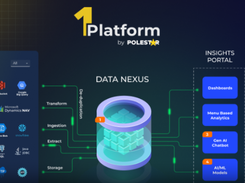 1Platform Screenshot 1