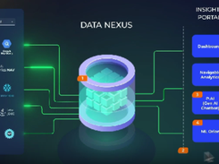 1Platform Screenshot 2