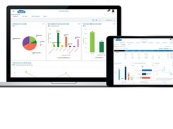 Workforce Management and Manager View Dashboard