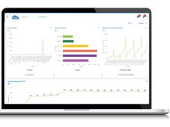 Payroll Dashboard