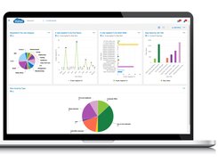 Talent Management Dashboard