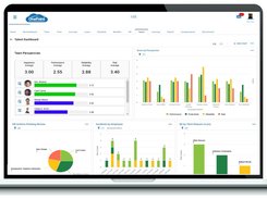 Employee Engagement Metrics and Analytics