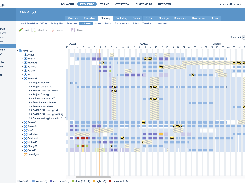 RESOURCE PLANNING