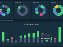 Portfolio Allocation