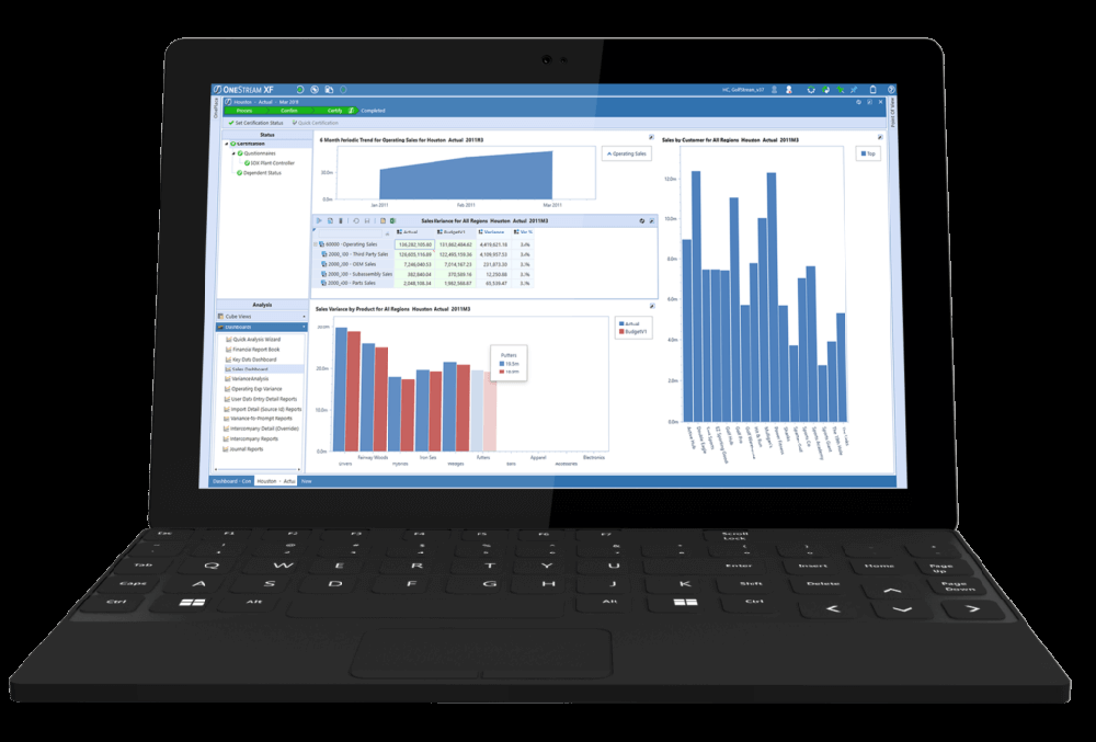 OneStreamXF-Dashboard