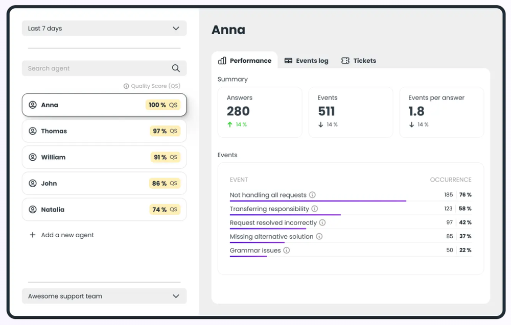 OneTone.ai Screenshot 1