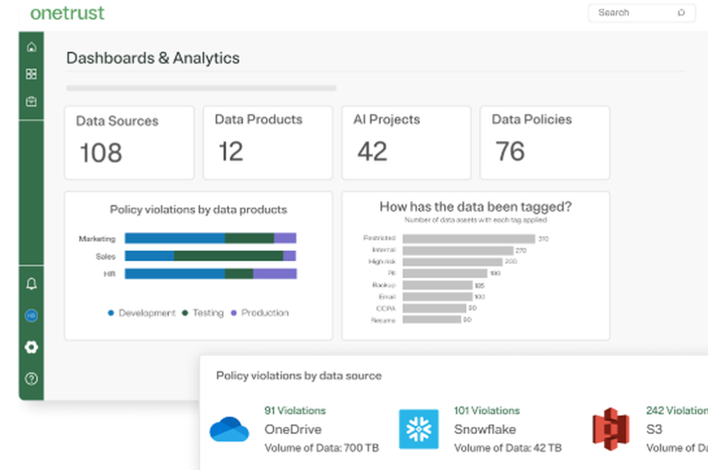 OneTrust Data & AI Governance Screenshot 1