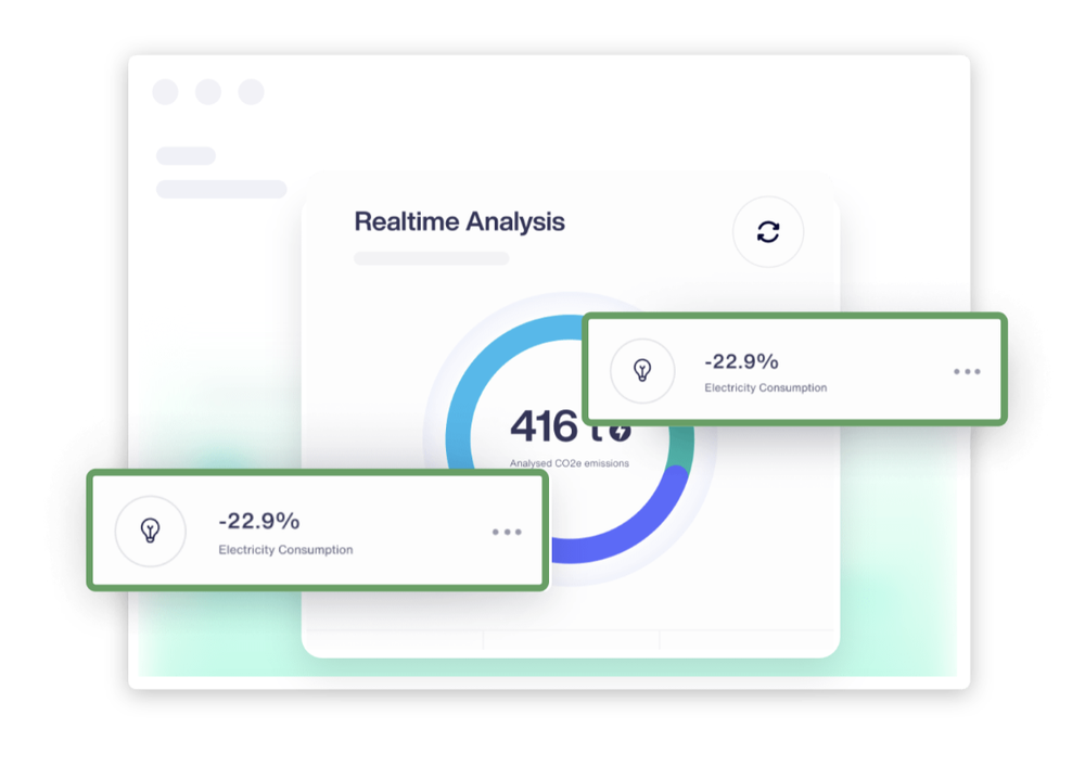 OneTrust ESG and Sustainability Cloud Screenshot 1