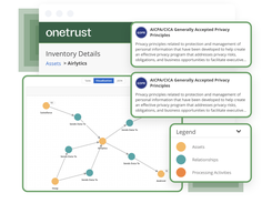 OneTrust Privacy & Data Governance Cloud Screenshot 1