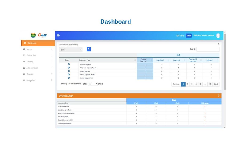 Flow Dashboard