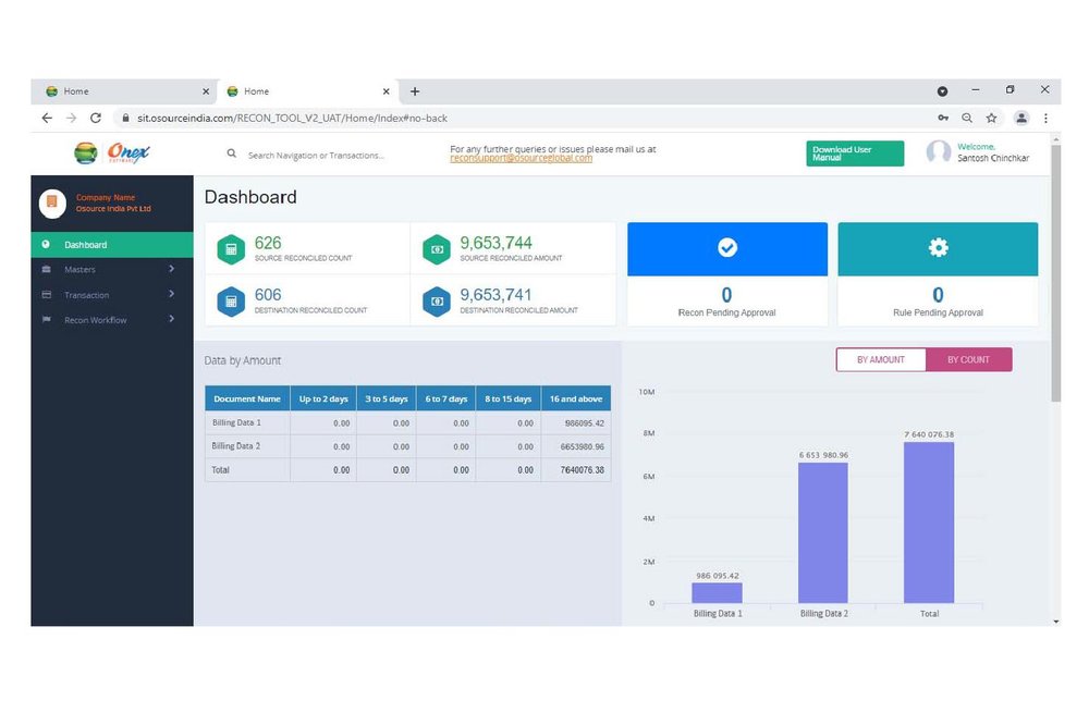 Onex Recon Dashboard