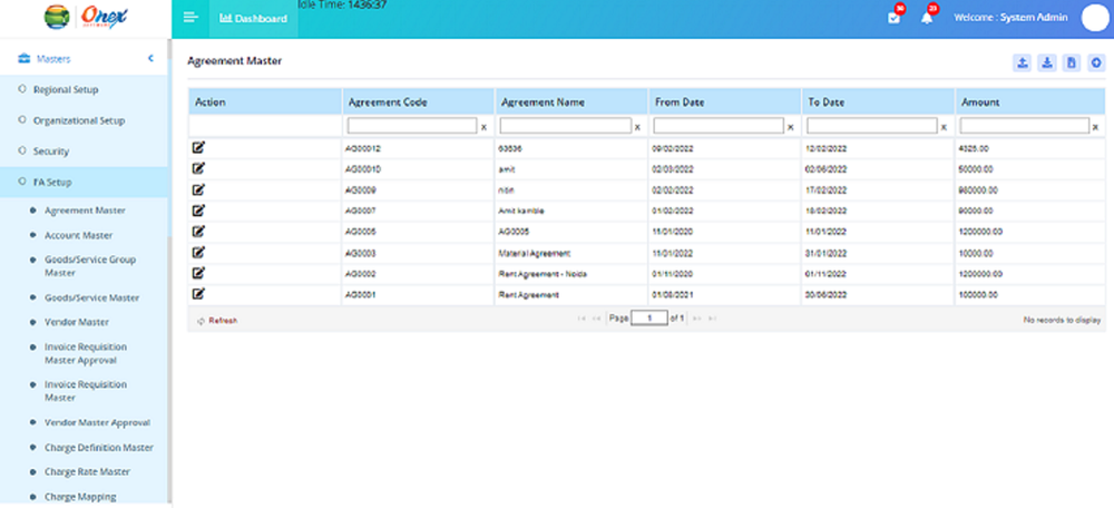 SMS Agreement Master