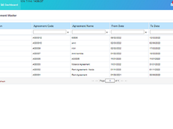 SMS Agreement Master