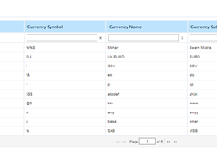 SMS Currency Master