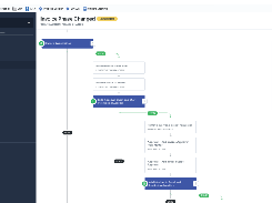 Visual Drag & Drop Workflow Builder -  The workflow process can be altered, reviewed and approved by all the participants and new approvers can be quickly added without slowing down the process. An intuitive visual interface for building and managing workflows and business logic.