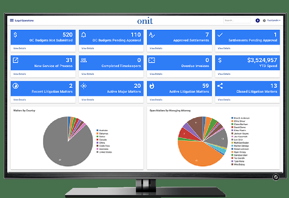 Enterprise Legal Management - Software that analyzes legal spend, minimizes company risk & drives process efficiency. 