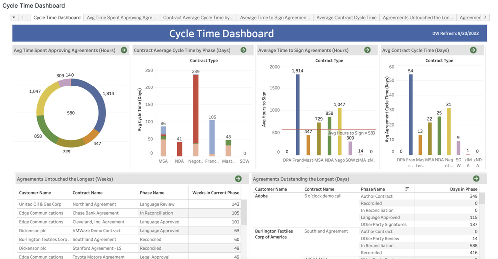 Onit Catalyst for Contracts Screenshot 1