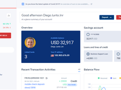User Dashboard